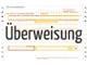 &Uuml;berweisung